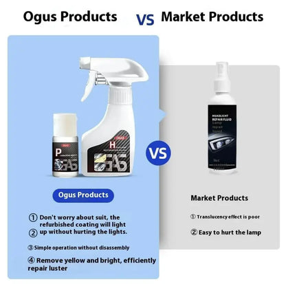 No Polishing,Atomization Cleaning,Car Headlight Renovation Repair Liquid,Car light Crystal Plating Liquid yellowing