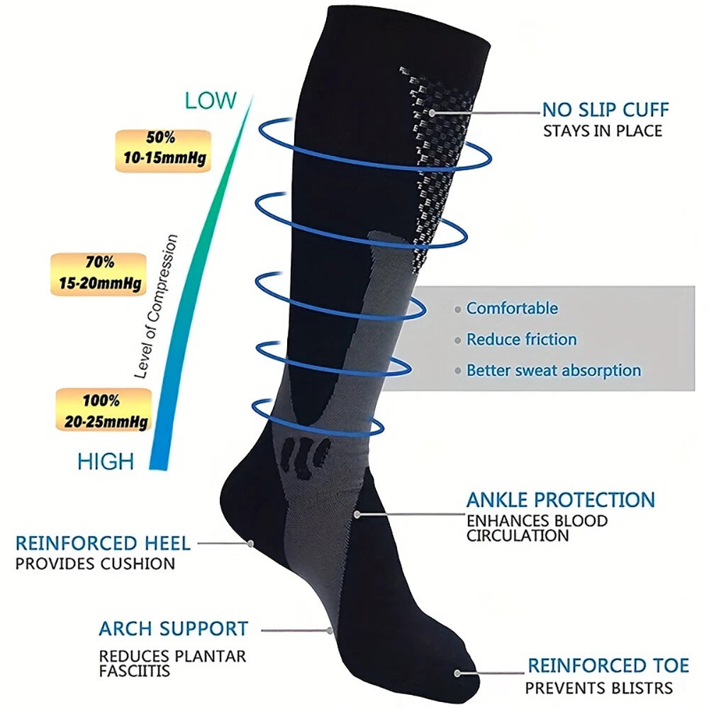 Three-pack of unisex sports compression socks/leg warmers