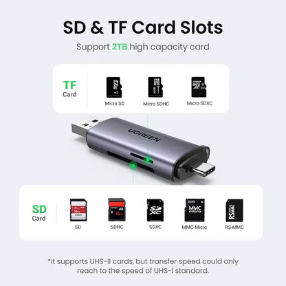 SD Card Reader, USB-C & USB 3.0 Micro SD Card Reader, Compatible with SD, SDHC, SDXC, and MicroSD Cards