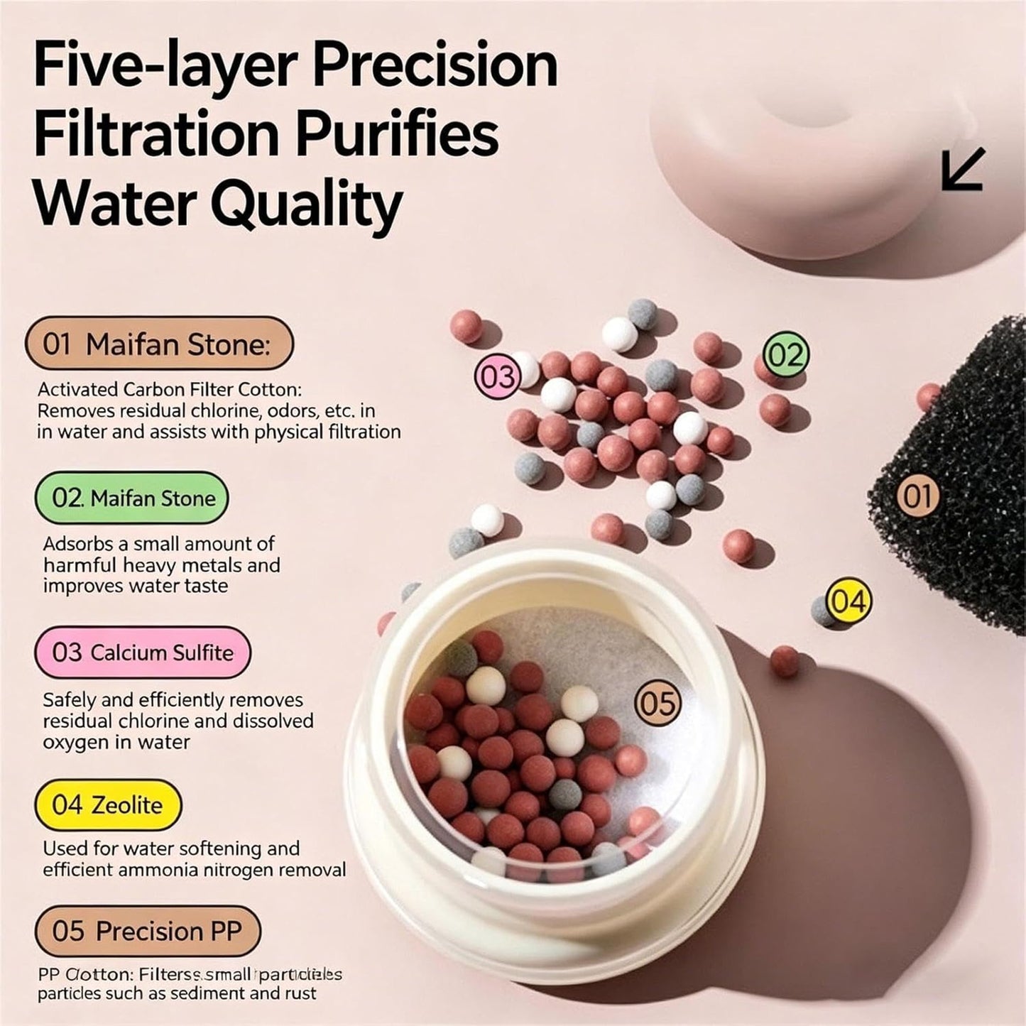 2PCS Miniature Water Faucet Filter