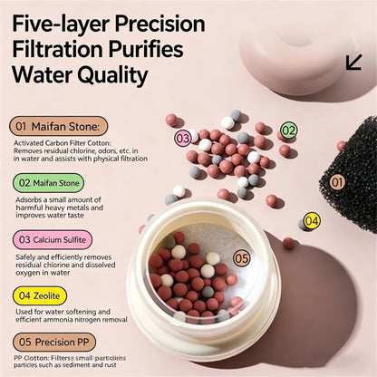 2PCS Miniature Water Faucet Filter