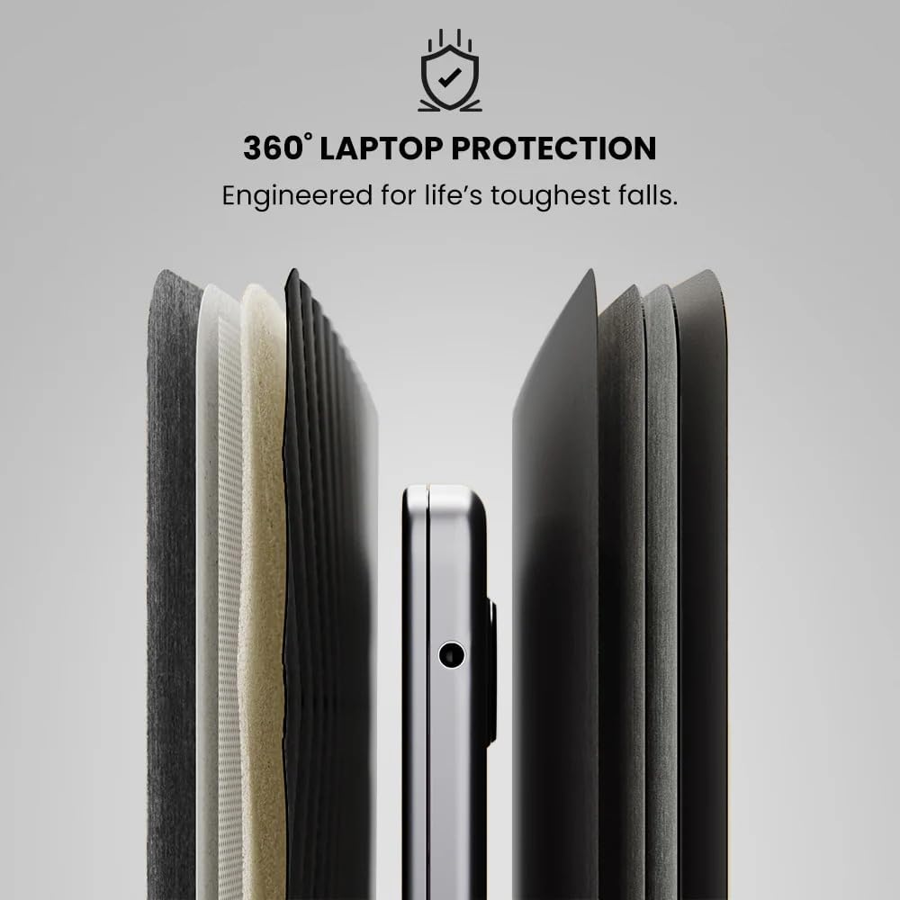 4 in 1 Wireless Sleeve 15"-16", Desktop Charging Mat for Laptop