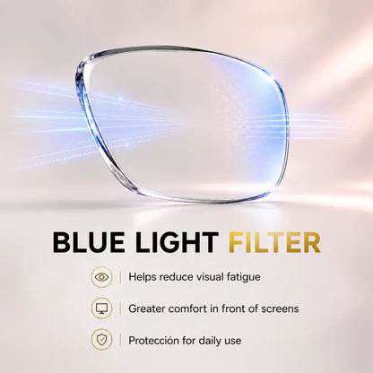 Unisex Multifocal Non-Prescription Reading Glasses
