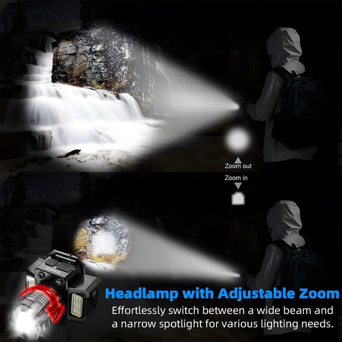 Rechargeable Head Lamp LED, Super Bright Motion Sensor Head Light with Red/White/Blue Light