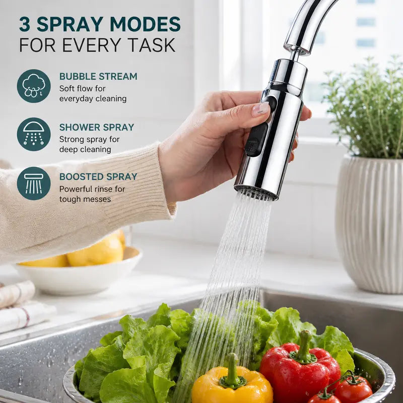 Silver 360° Rotating Kitchen Faucet Sprayer Head