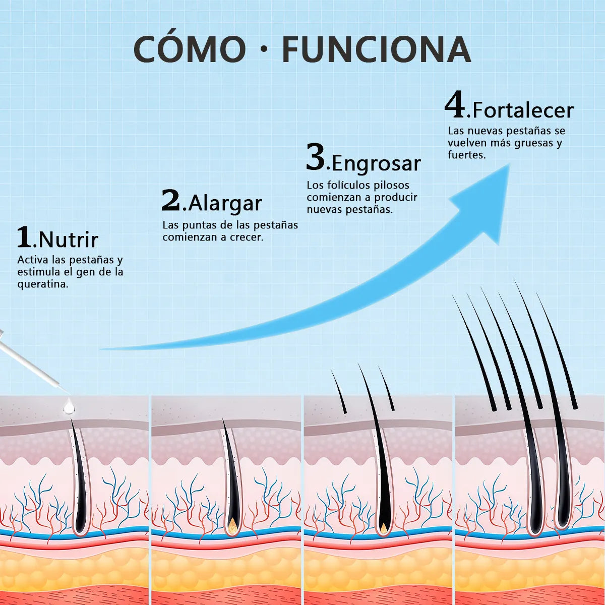 Eyelash Growth and Strengthening Serum