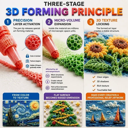 Magic Pen – Draw 3D with one stroke!🎄 DIY Bubble Popcorn Drawing Pens& Buy 1 Get 1 Free