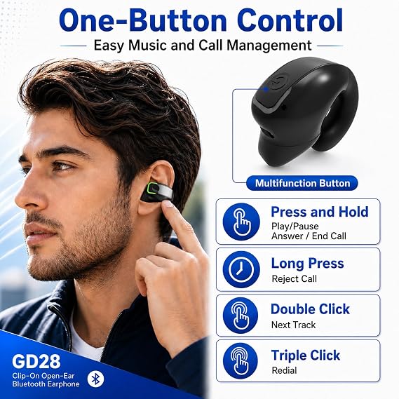 GD28 Clip-on Open-Ear Headphones
