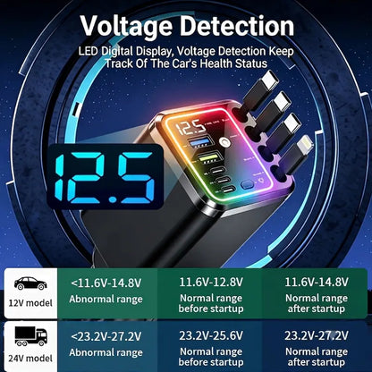 9-in-1 Fast Charging Station with 4 Built-in Cables