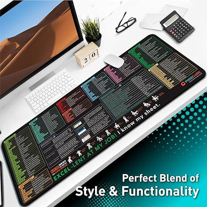 PC Office Spreadsheet Keyboard Mat