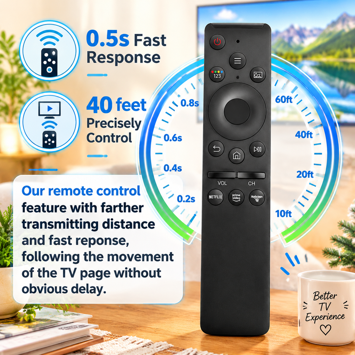 For Samsung TV Remote Replacement,Compatible for Samsung smart TV Remote Control
