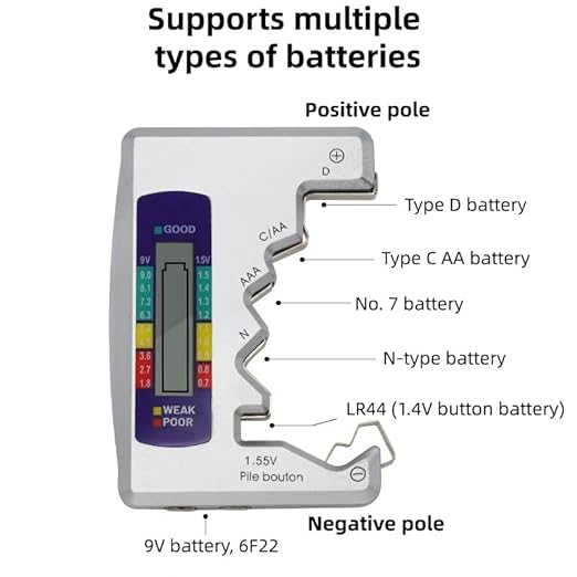 Universal Digital Battery Capacity Tester with LCD Display for D C N AAA AA 9V 1.5V Button