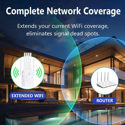 WiFi Extender Signal Booster with Ethernet Port 6 Directional Antennas