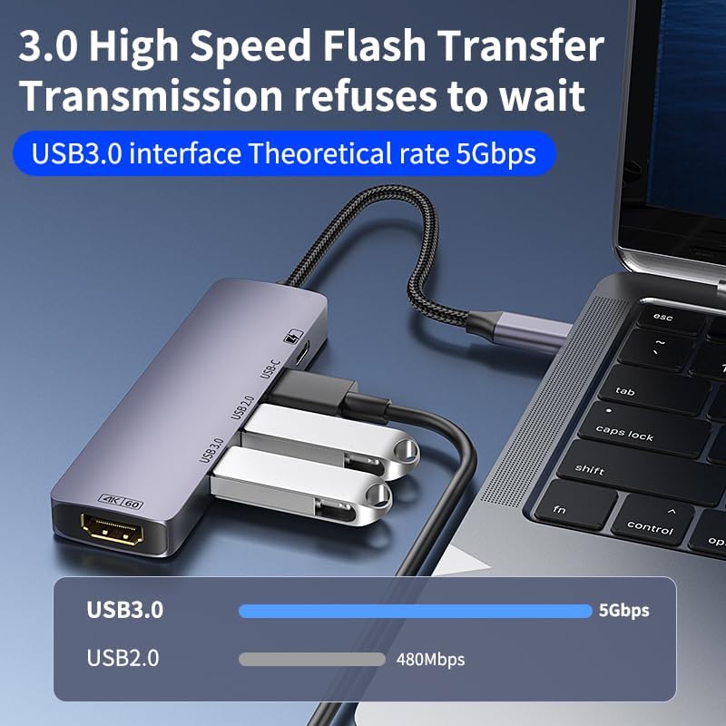 5 in 1 USB C HUB,USB C to 4K60hz HD Multi-Port Adapter