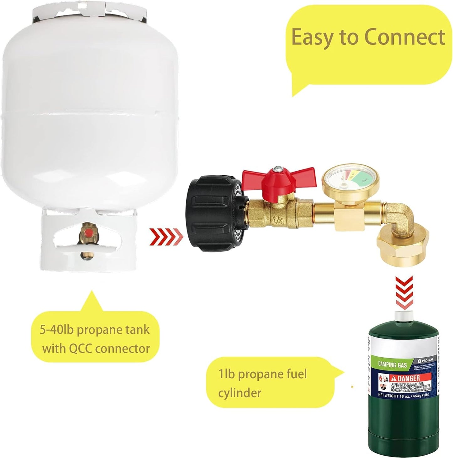 Propane Refill Adapter - Fill 1 Pound Bottles from 20lb Tank