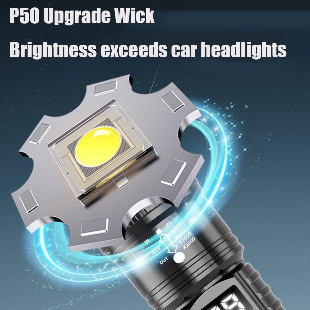 Super Strong Light Zoomable Flashlight, Rechargeable LED Flashlight