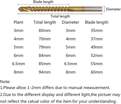 Efficient 6PCS HSS Drill Bits for Precise Cutting in Thin Wood, Metal, and Plastic Applications