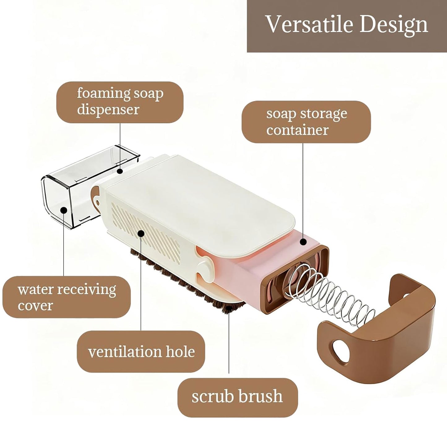 Multi-Functional 3-in-1 Foaming Soap Box with Roller & Scrub for Portable Cleaning & Storage