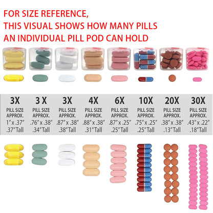 31 Day Monthly Pill Box Organizer Planner