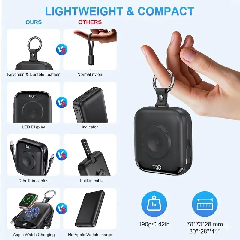 10000mAh Compact 3-in-1 Portable Power Bank