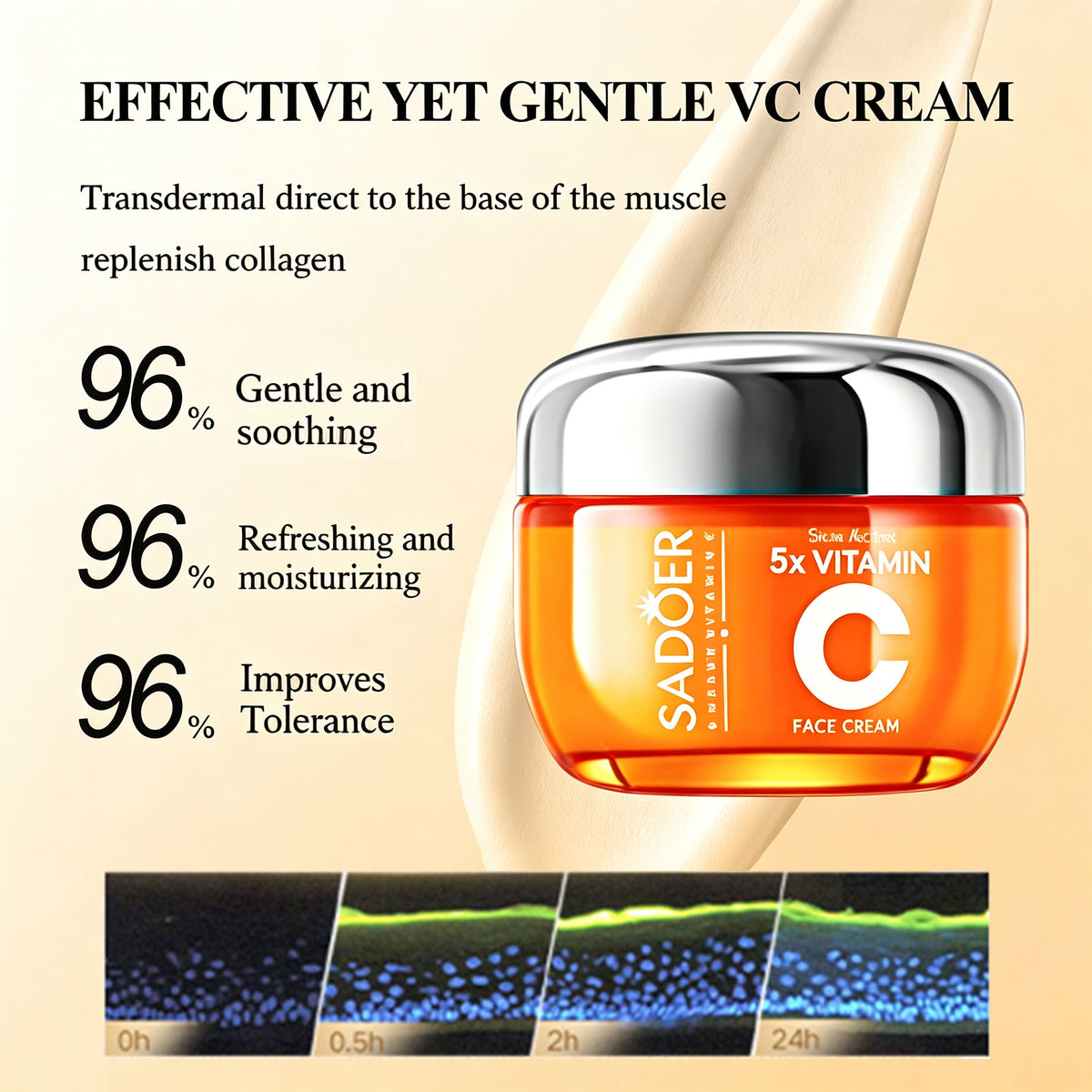 5-Fold Vitamin C Moisturizer