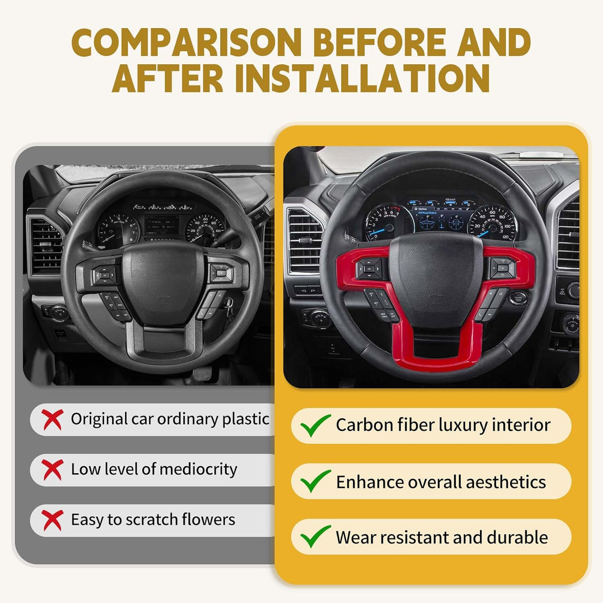 Ford F-150 Steering Wheel Cover Trim