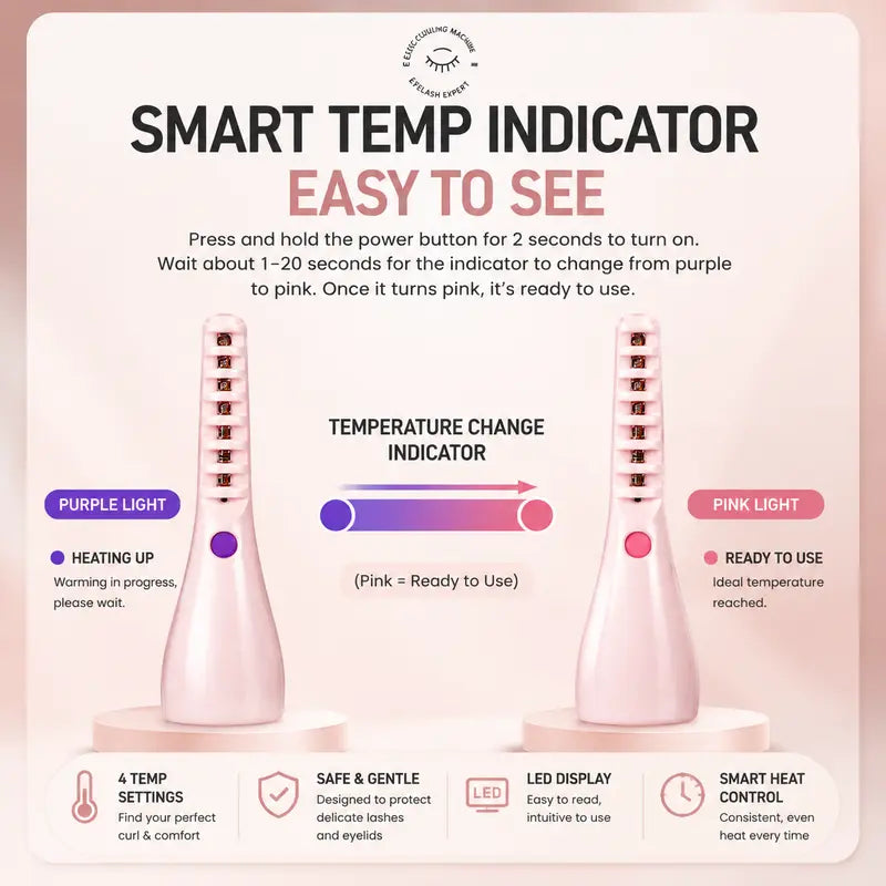 Heated Eyelash Curler, USB Rechargeable Electric Eyelash Curler with LED Temperature Display