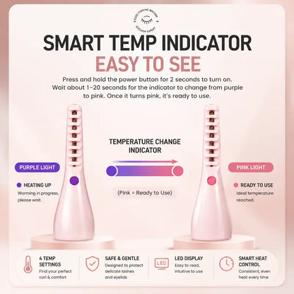 Heated Eyelash Curler, USB Rechargeable Electric Eyelash Curler with LED Temperature Display