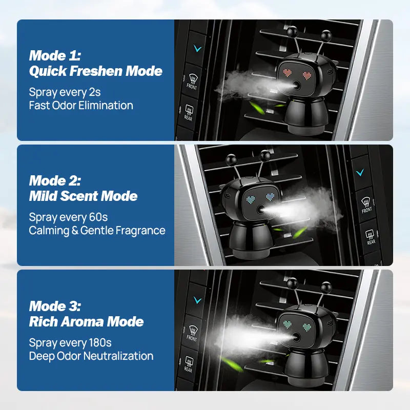 Upgrade Intelligent Robot Aromatherapy Car Diffuser