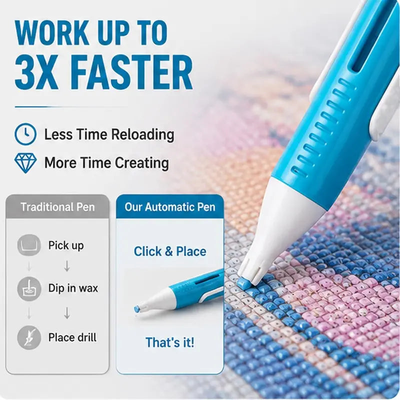 Automatic Diamond Painting Pen