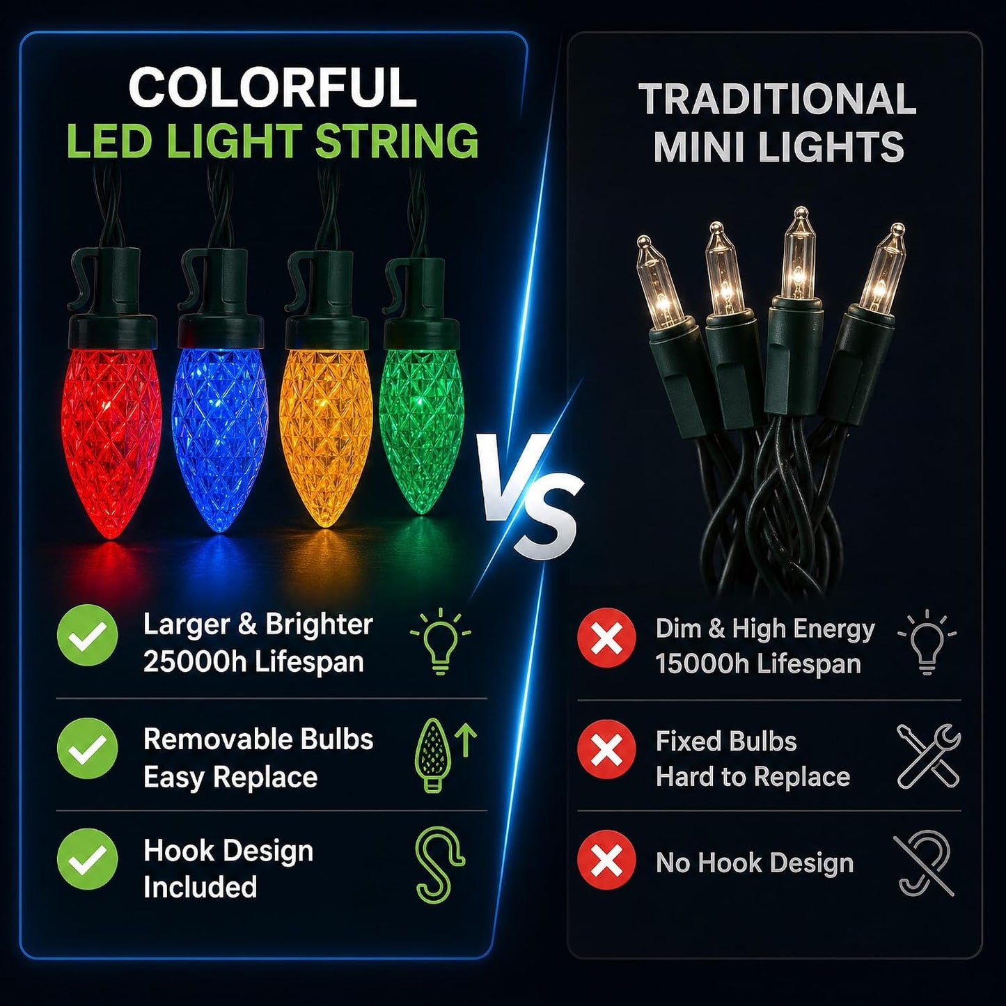 Solar-Powered Waterproof Strawberry String Light Set