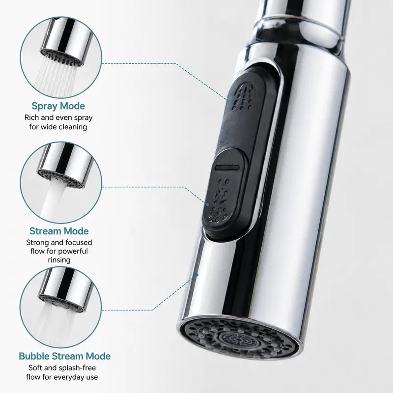 Silver 360° Rotating Kitchen Faucet Sprayer Head
