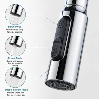 Silver 360° Rotating Kitchen Faucet Sprayer Head