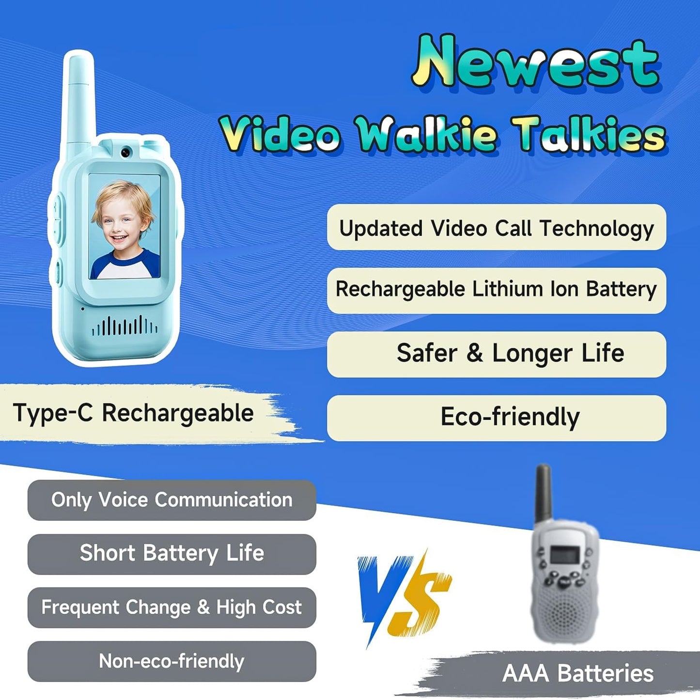 Handheld 2 Pack Rechargeable Video Intercom Kids Walkies Talkies