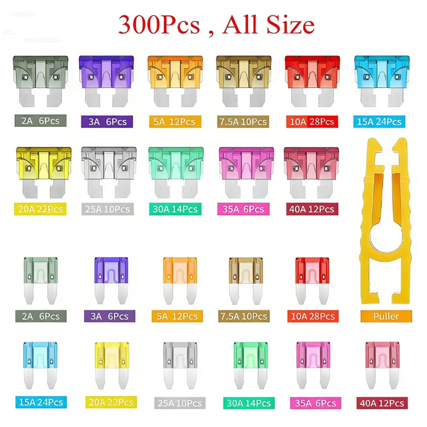 300PCS Zinc Mini Blade Mini Fuse Assortment Kit