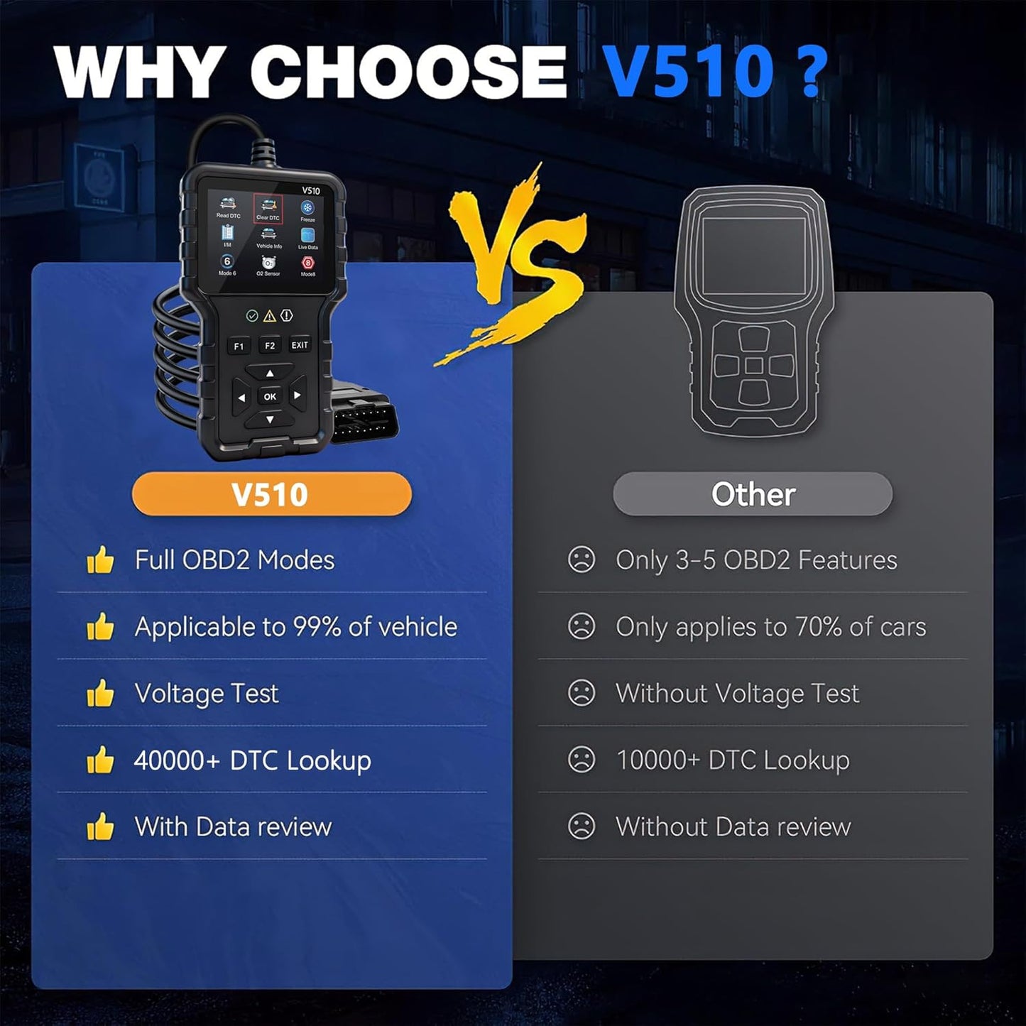 V510 OBD2 Scanner Diagnostic Tool - Code Reader, Reset Function, Data Stream