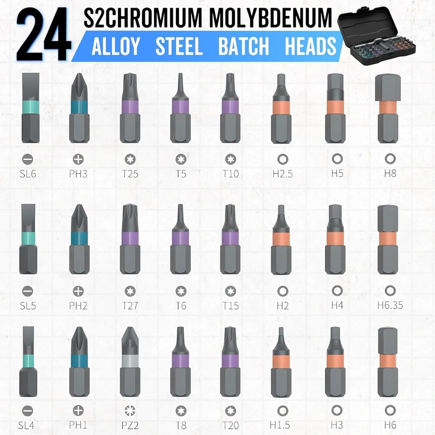 24 in 1 Magnetic Screwdriver Set with T-Ratchet Handle & S2 Steel Bits for Precision Repair