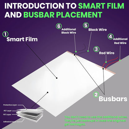 Smart Film - PDLC Smart Film - Switchable Adhesive Smart Film, for Home Office Window, Door and Sliding Doors