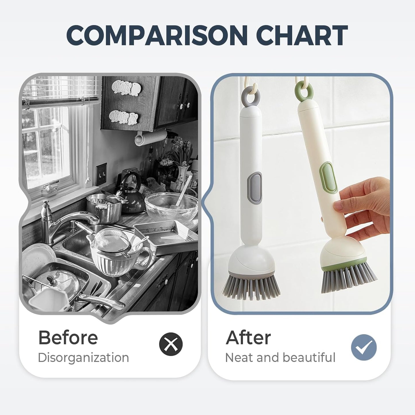 360° Rotatable Dish Brush with Soap Dispenser, Multifunctional Kitchen Cleaning Tool，Kitchen Brush with Holder