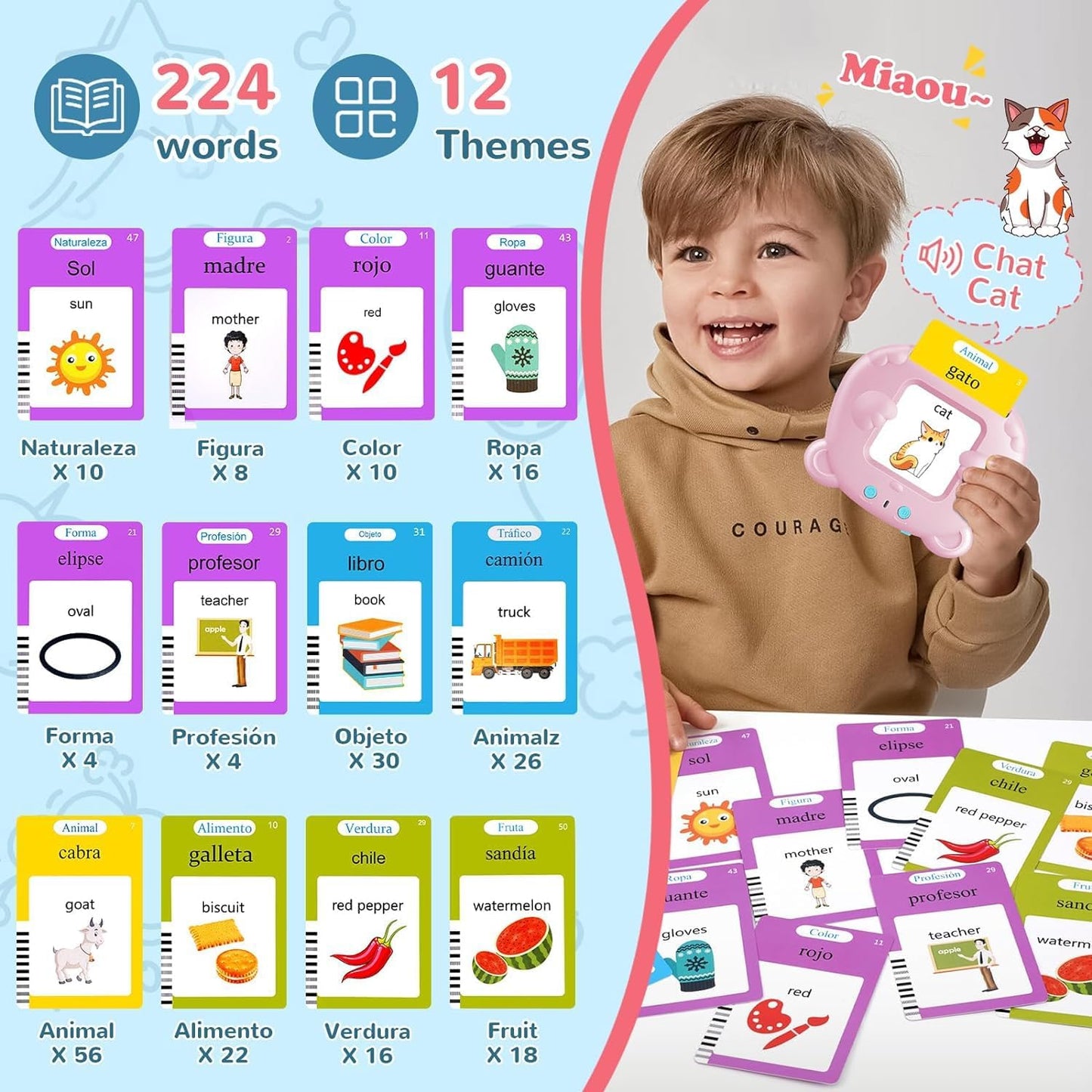 Spanish & English 224 Words Alphabet Bilingual Talking Flash Cards for 3-8 Years Toddlers