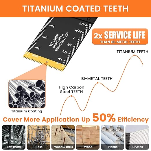 8Pcs Universal Oscillating Saw Blades, Clear Marking, High Hardness Titanium Multitool Blade Kit