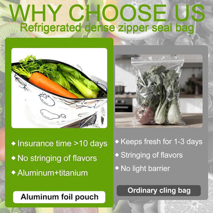10Pcs Reusable Aluminum Foil Sealable Storage Bags,Seafood Meat Self-sealing Freezer Bags,bags with labels and zippersmade
