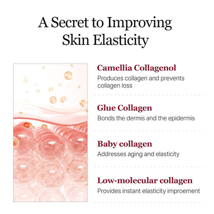 2 Boxes of 8-pcs Camellia Deep Collagen V Lifting Gel Mask - Cooling and Depuffing, Firming Sagging Skin