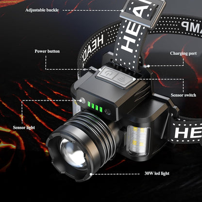 Adjustable 30W LED Super Bright Head lamp with Red Light