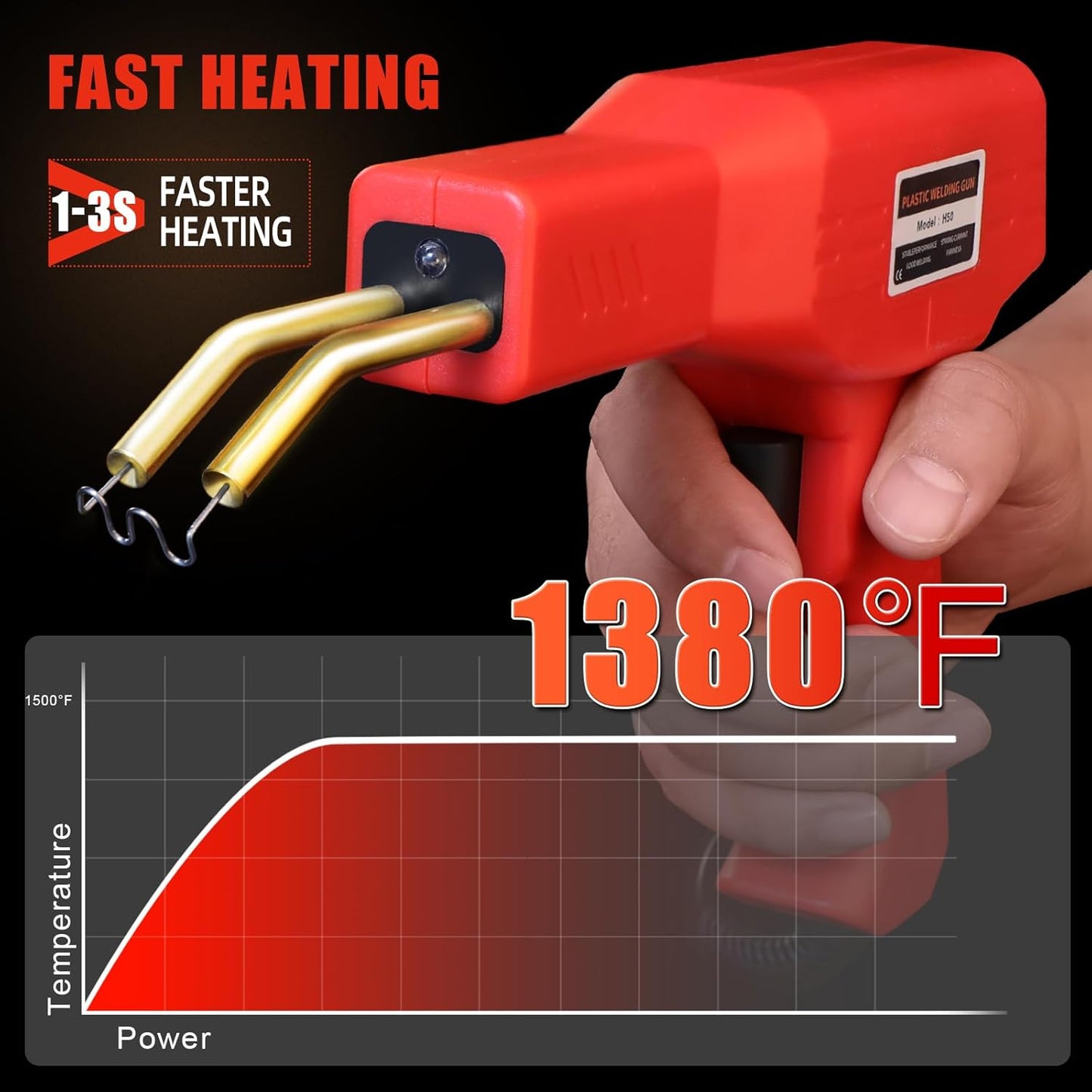 Rapid Heating Upgraded Plastic Welder, 200PCS Staples
