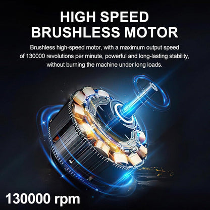 Turbo Jet Blower, 130000 RPM Portable Mini Jet Fan, Electric Air Duster with Adjustable Speed