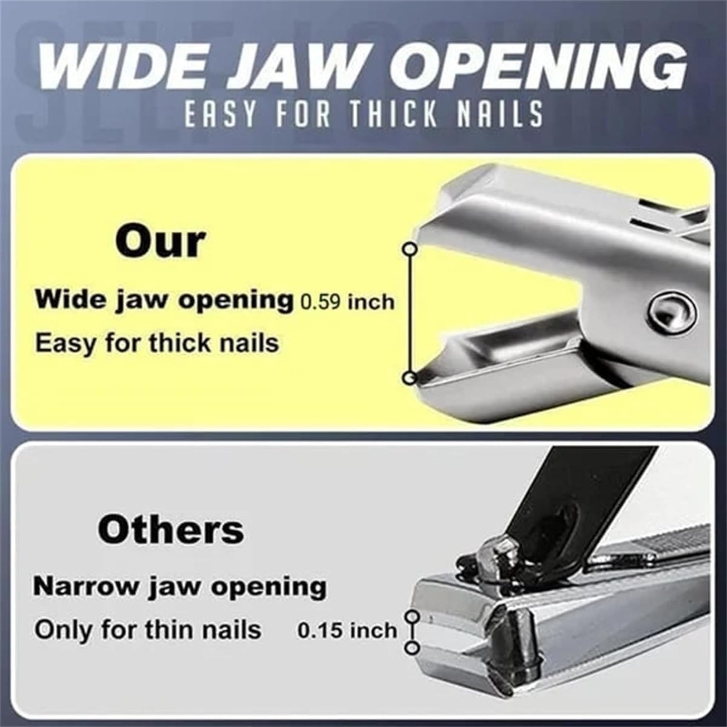 Ultra Sharp Stainless Steel Nail Clippers for Thick Hard Nails