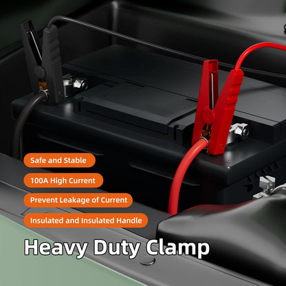 Jumper Cables with Adapter for Dewalt 20V Battery
