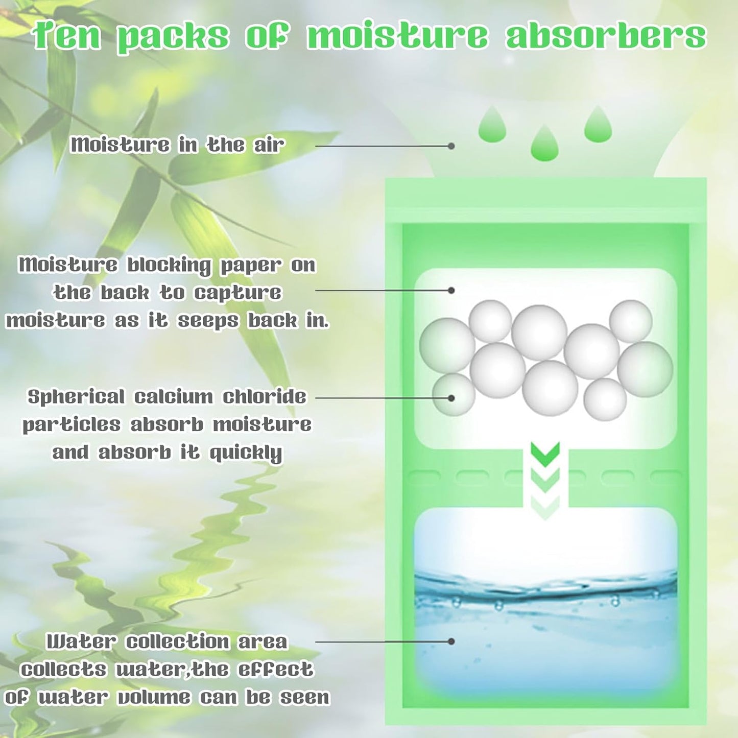 2Pcs Dehumidifier Bags, Moisture Absorber Hanging Bags, Closet Moisture Absorbers