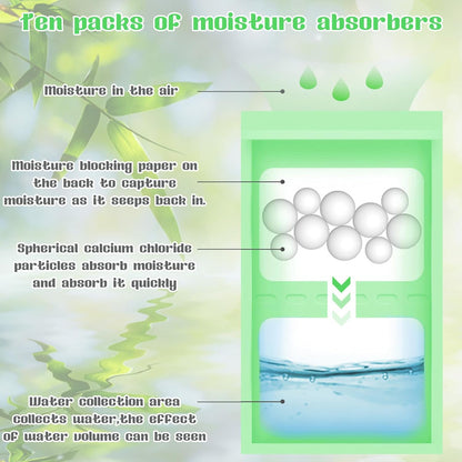 2Pcs Dehumidifier Bags, Moisture Absorber Hanging Bags, Closet Moisture Absorbers